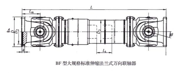 SWC-BF型大規格標準伸縮法蘭式萬向久久久久香蕉网