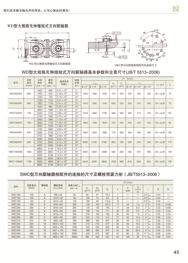 SWC無伸縮短式萬向久久久久香蕉网