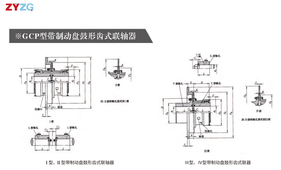 GCP  型帶製動盤鼓形齒式久久久久香蕉网