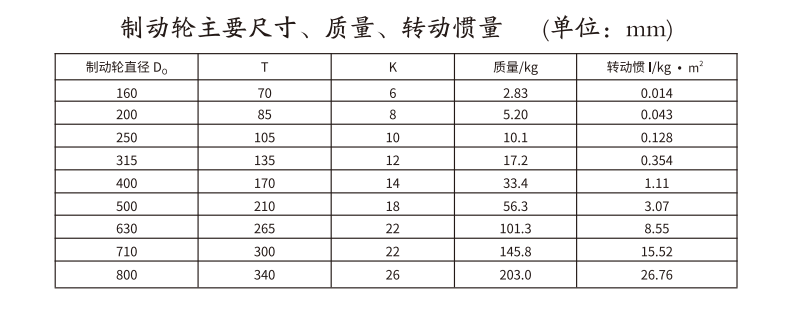 GBLZ 型帶製動輪鼓形齒式久久久久香蕉网