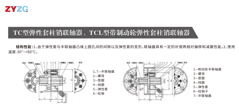 TC型彈性套柱銷久久久久香蕉网