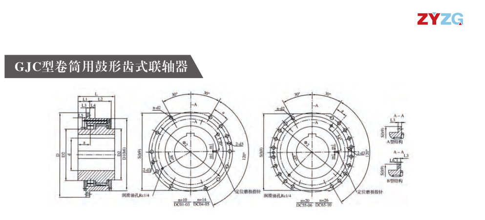 GJC型卷筒用鼓形齒式久久久久香蕉网