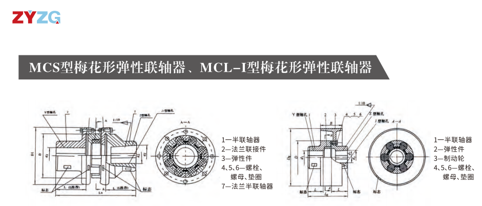 MCS型梅花形彈性久久久久香蕉网
